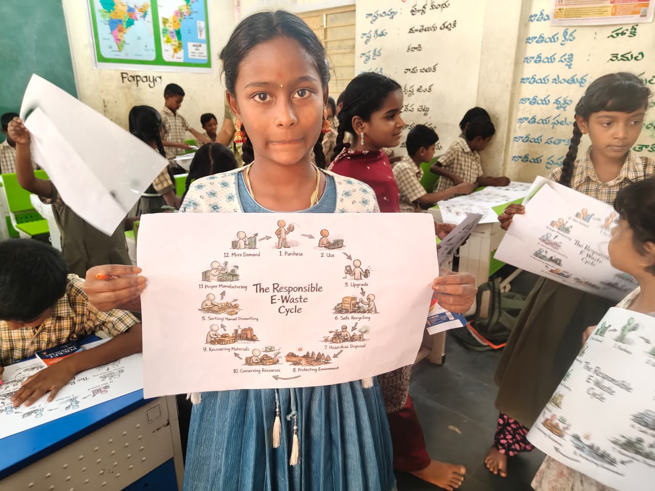 Student holding illustrated Responsible E-Waste Cycle infographic poster